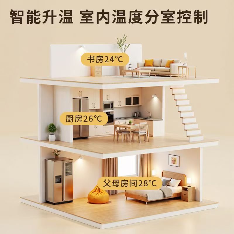 梁平县 石墨烯电地暖公司哪家好？户型适配方案指南